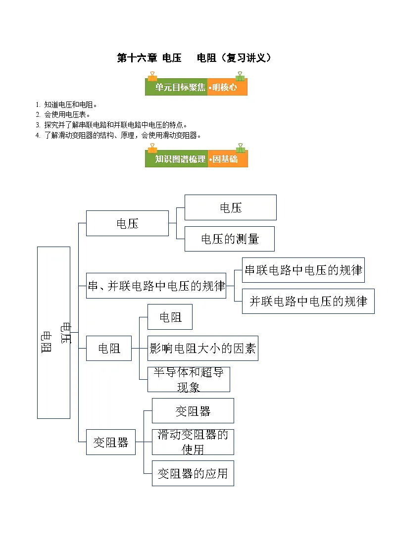 第十六章 电压 电阻(复习讲义)(解析版)第1页