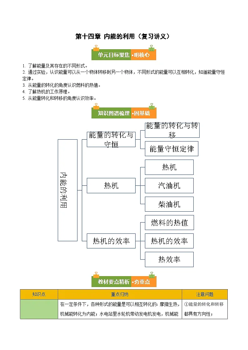 第十四章 内能的利用(复习讲义)(原卷版)第1页