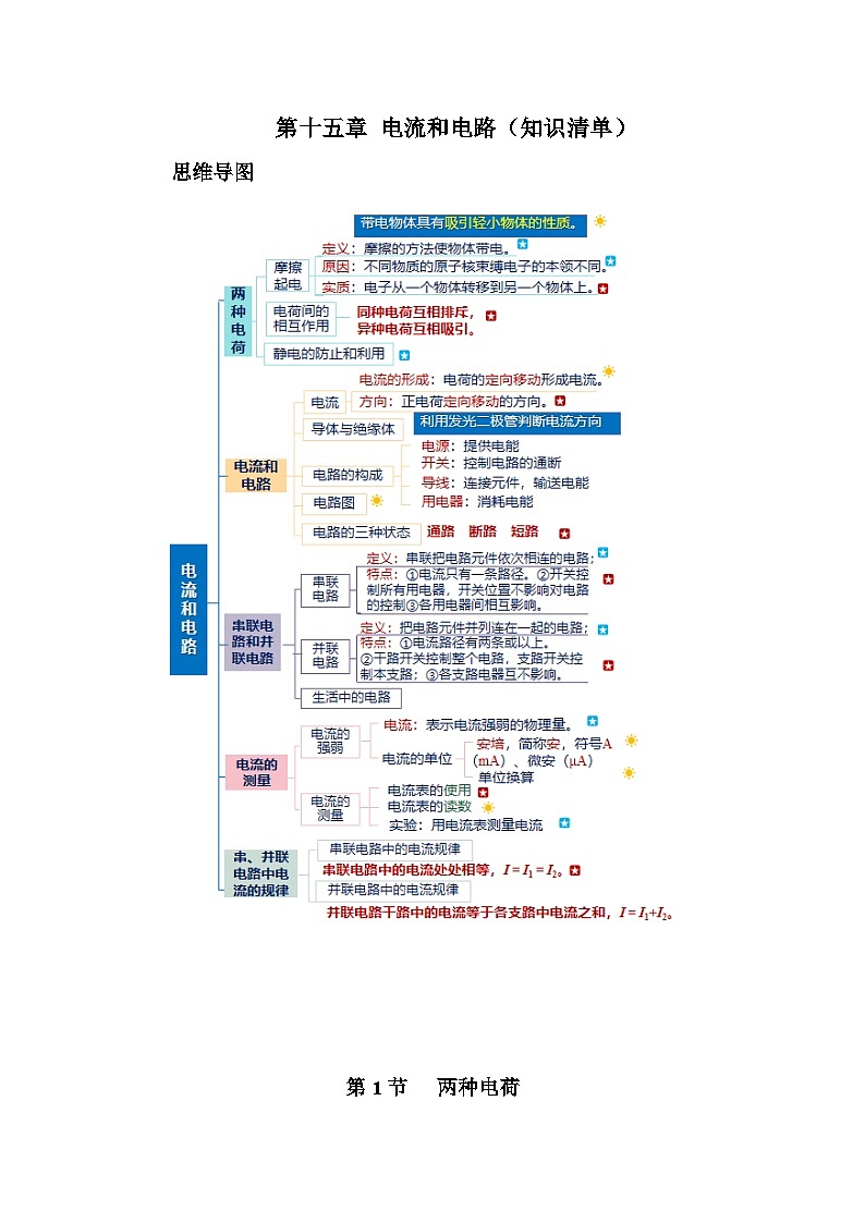 第十五章 电流和电路(知识清单)(答案版)第1页