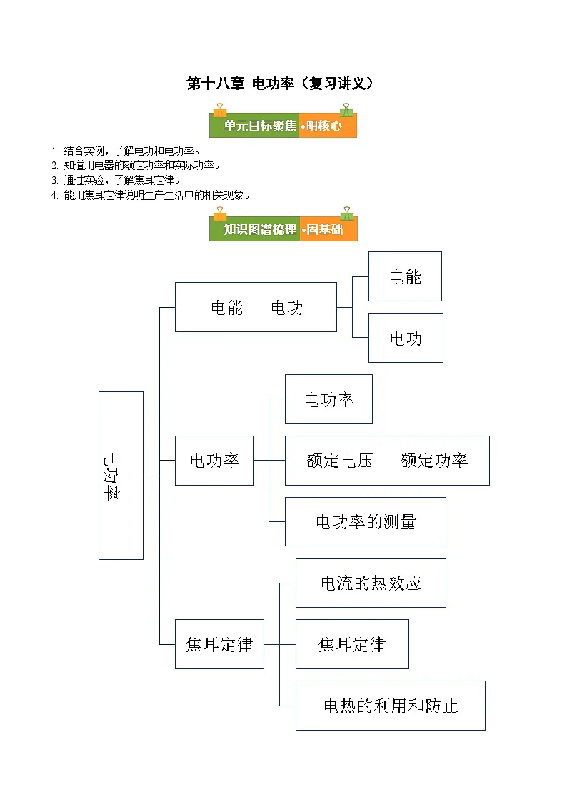 第十八章 电功率(复习讲义)(解析版)第1页