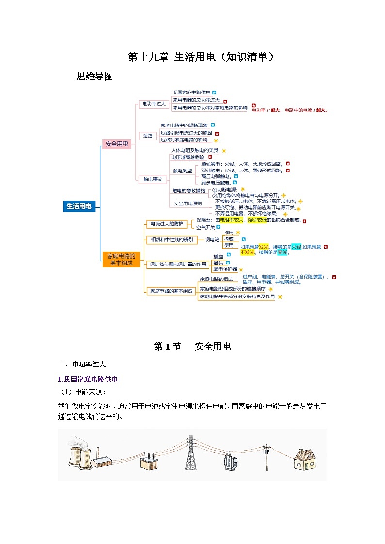 第十九章 生活用电(知识清单)(挖空版)第1页