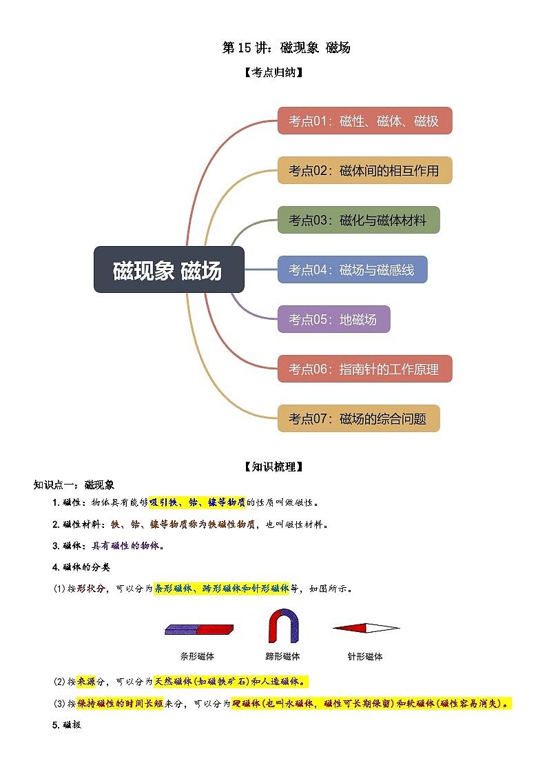 第15讲:磁现象 磁场 解析版第1页