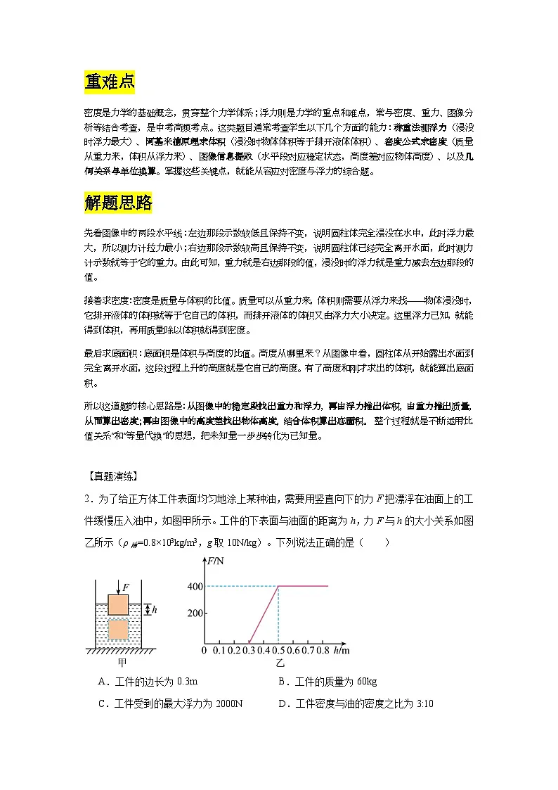 专题01浮力与密度综合题-2026中考物理解题思路突破及真题演练(含解析-沪科版)第2页