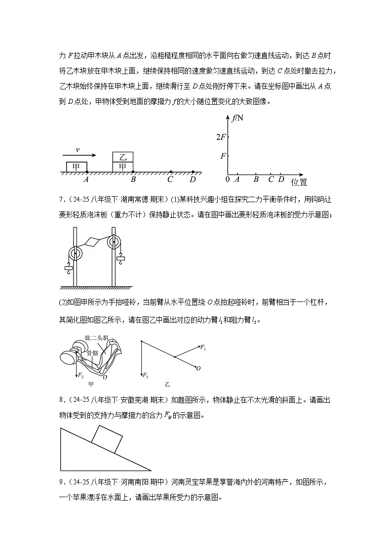 专题13-二力平衡条件(作图题)-2026中考物理解题思路突破及真题演练(含解析全国通用版)第3页