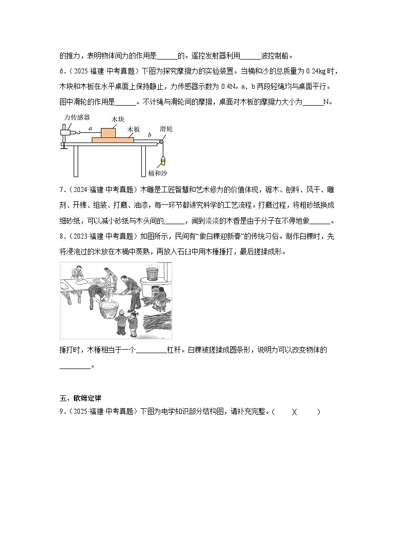 2026年福建省中考物理二轮突破-填空题专项训练第2页