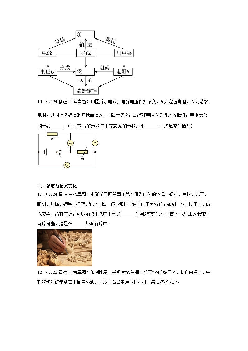 2026年福建省中考物理二轮突破-填空题专项训练第3页