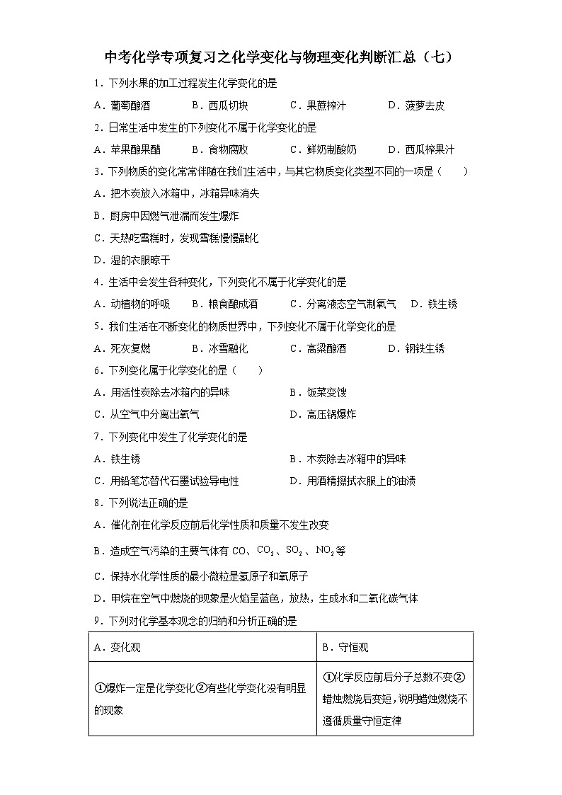 中考化学一轮复习专项巩固练习 化学变化与物理变化判断汇总(七)(含答案解析)第1页