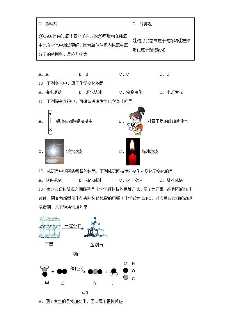 中考化学一轮复习专项巩固练习 化学变化与物理变化判断汇总(七)(含答案解析)第2页