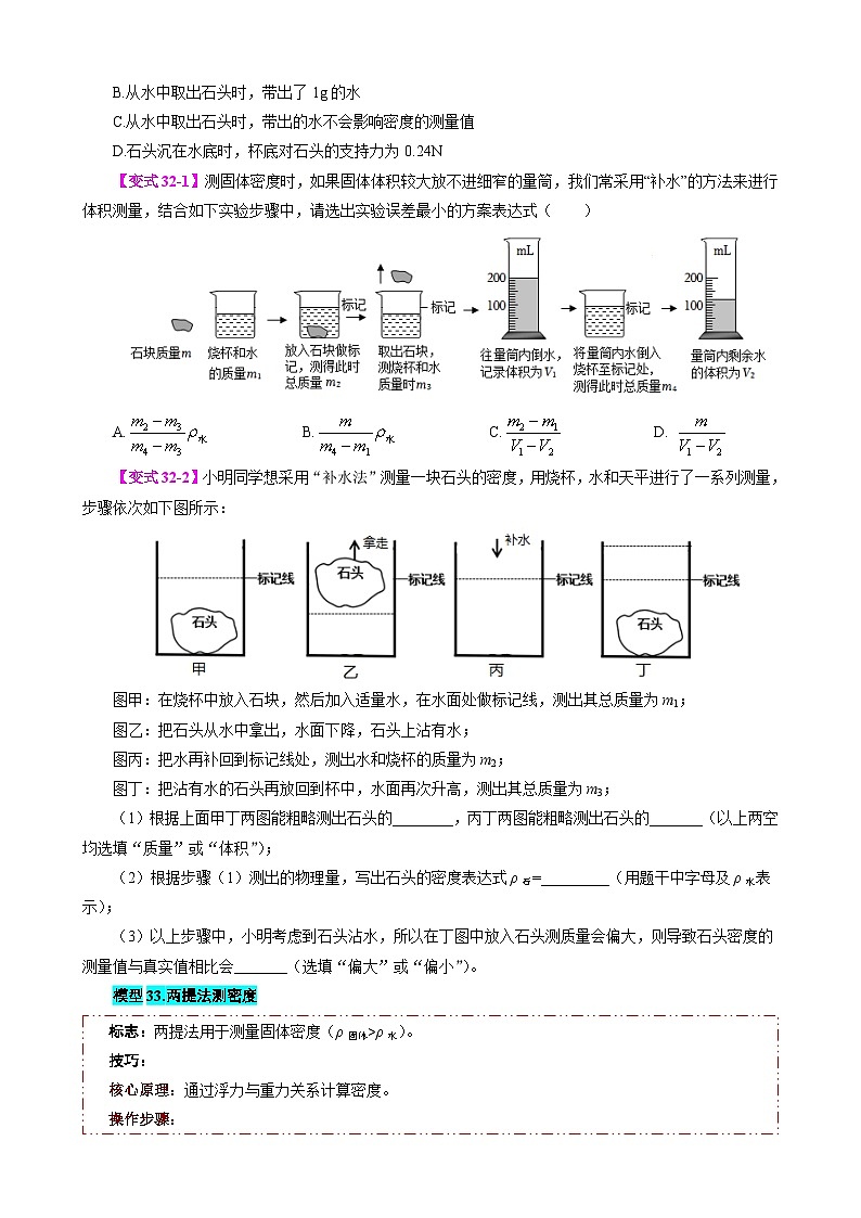 专题13 浮力(续二)(模型与方法)(原卷版)第2页
