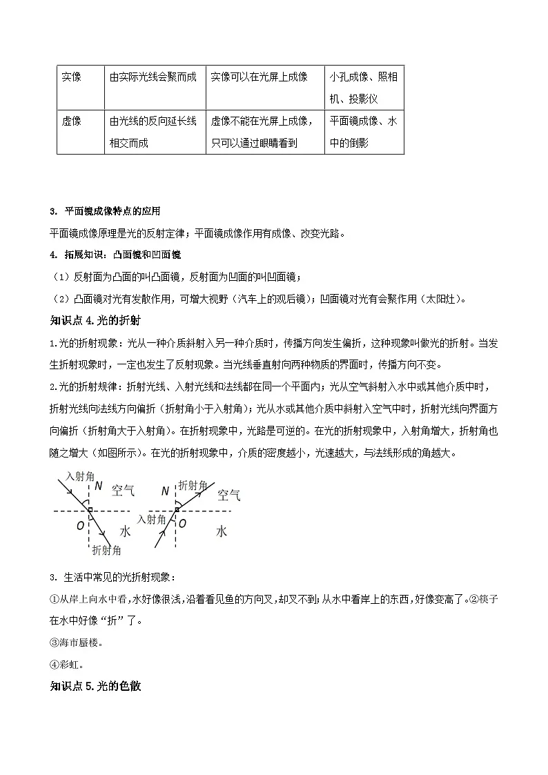 2026中考物理二轮复习专题02 光现象及透镜成像单元应知应会练习(原卷版)第3页