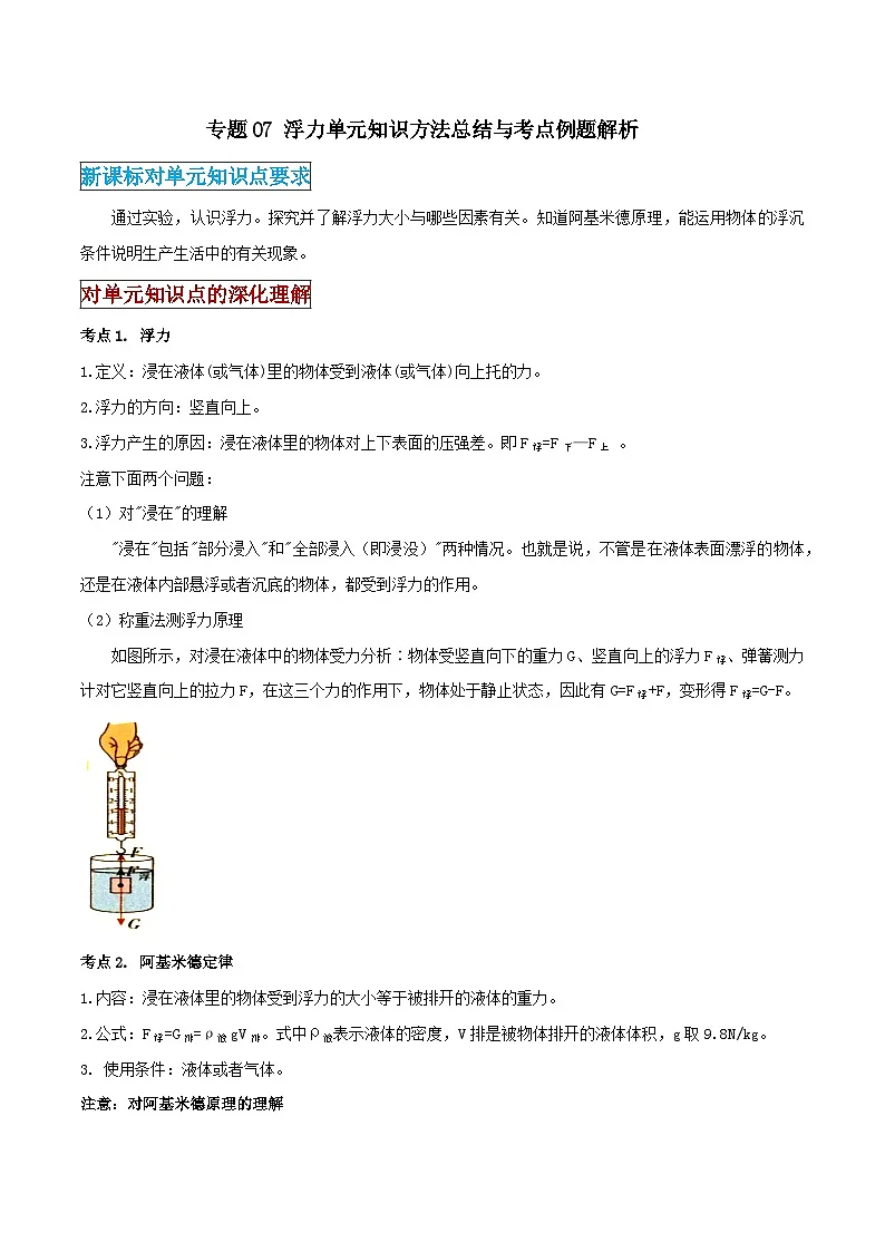 2026中考物理二轮复习专题07 浮力单元应知应会练习(原卷版)第1页