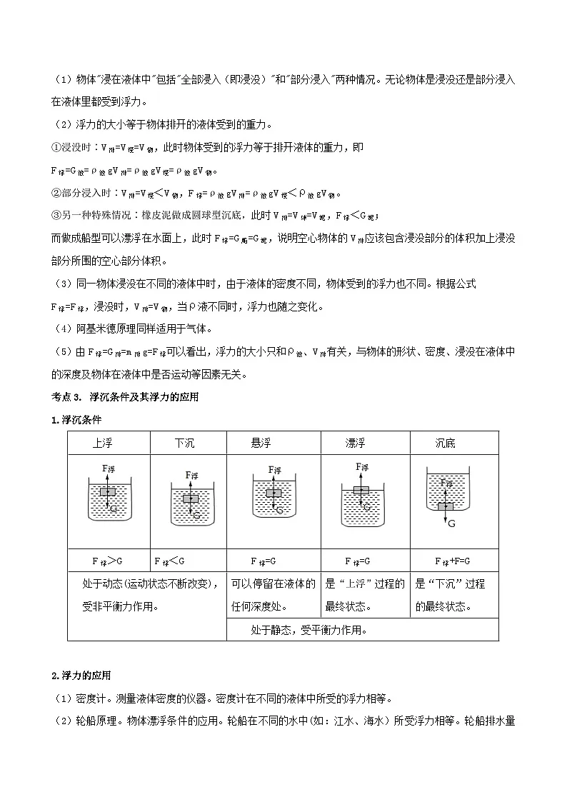 2026中考物理二轮复习专题07 浮力单元应知应会练习(原卷版)第2页