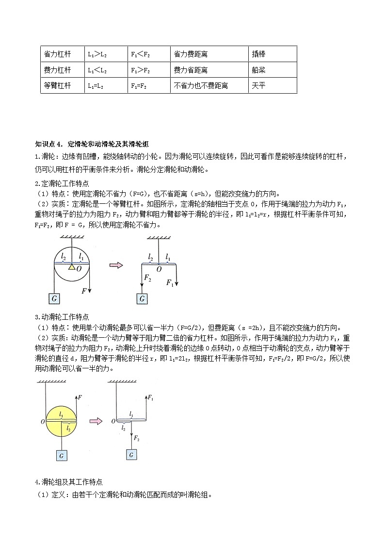 2026中考物理二轮复习专题09 简单机械单元应知应会练习(原卷版)第2页