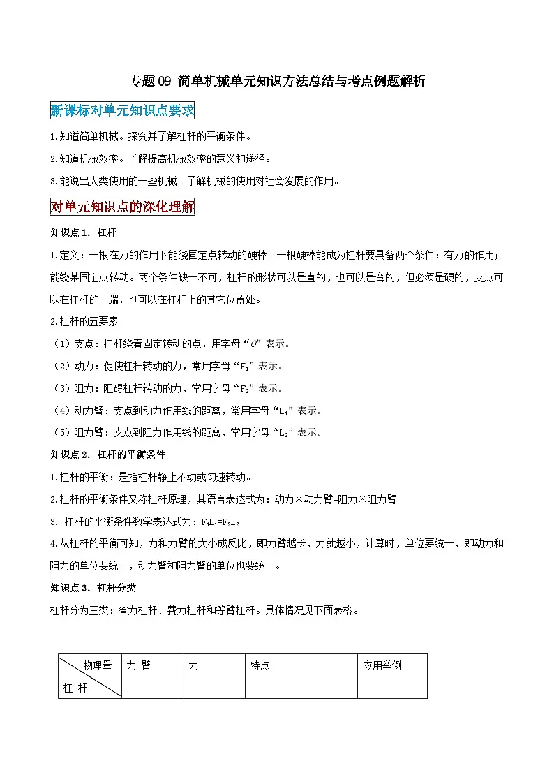 2026中考物理二轮复习专题09 简单机械单元应知应会练习(解析版)第1页