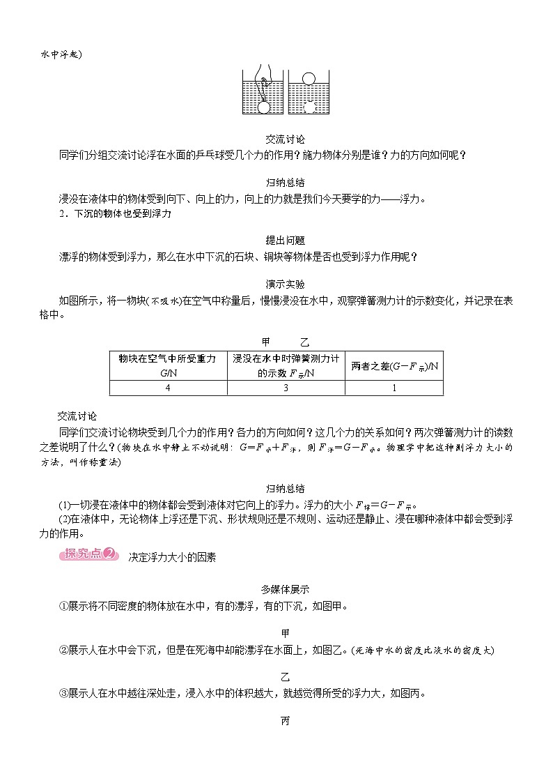 2026年八年级下册 人教版(2024)物理 电子教案 第十章 浮力 第1节 浮力第2页