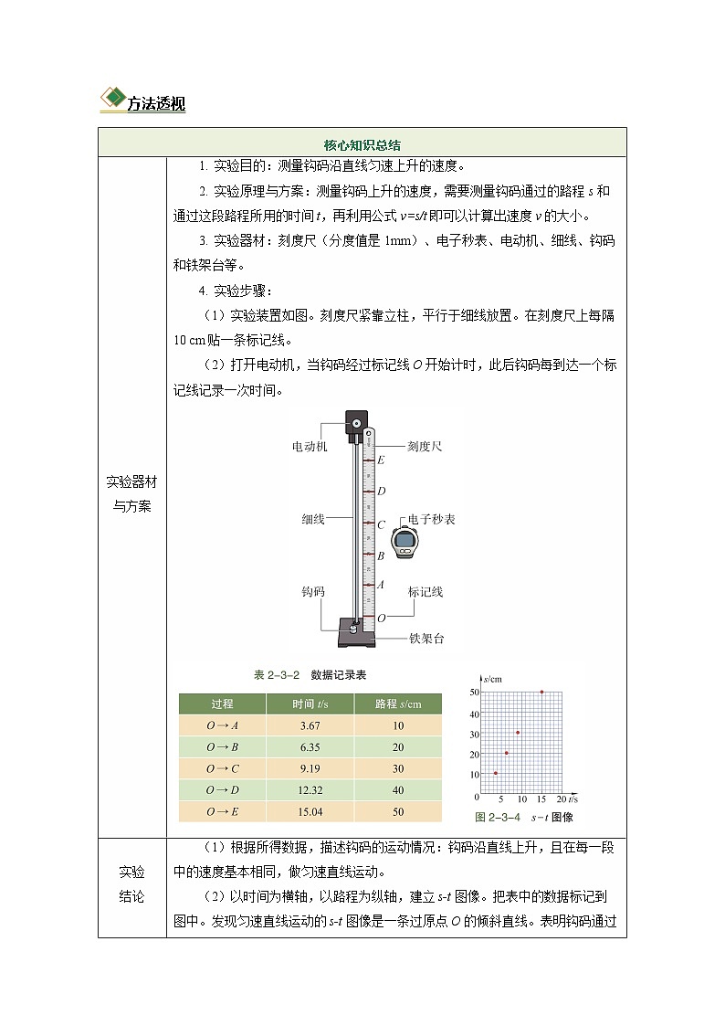 专题09 力学探究题(一)(题型专练)(上海专用)(原卷版)第3页