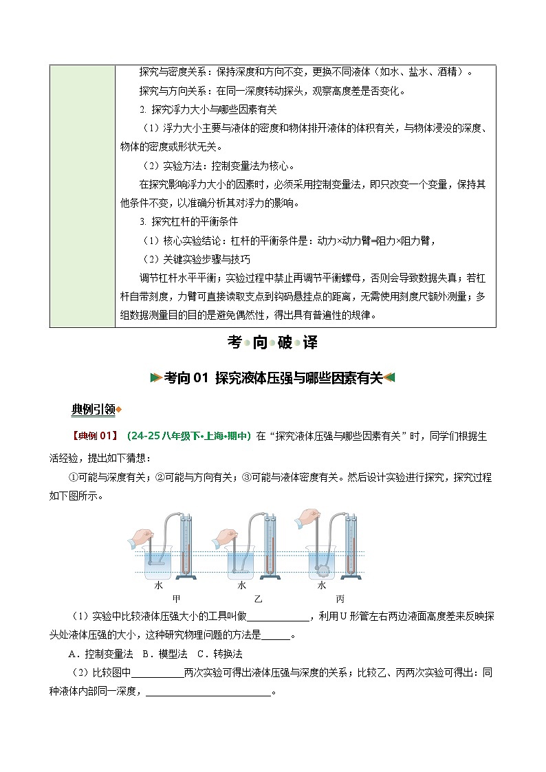 专题10 力学探究题(二)(题型专练)(上海专用)(解析版)第2页
