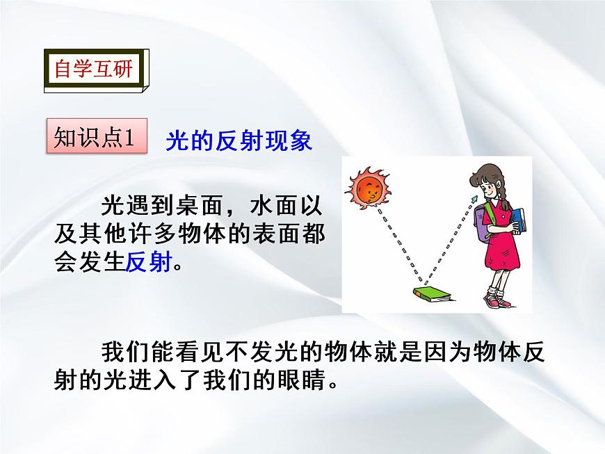 2《光的反射》課件第8頁