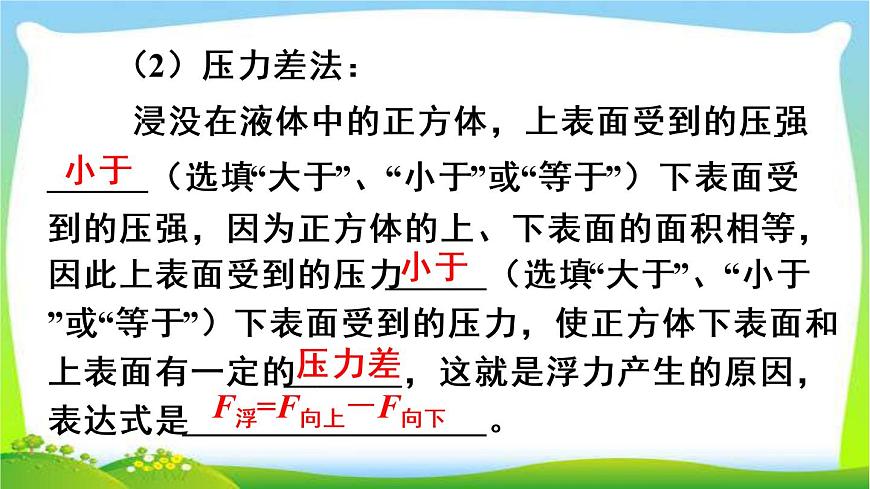 新人教版八年級(jí)下冊(cè)物理教學(xué)課件 第十章 浮力 第二節(jié) 阿基米德原理 第2課時(shí) 阿基米德原理的應(yīng)用第4頁