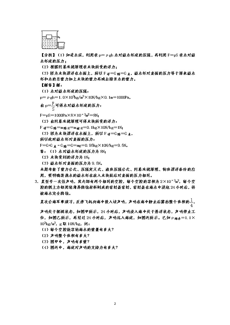 人教版八年级下册物理期末复习 第10章 浮力 计算题专练(有答案)-原卷版+解析版02