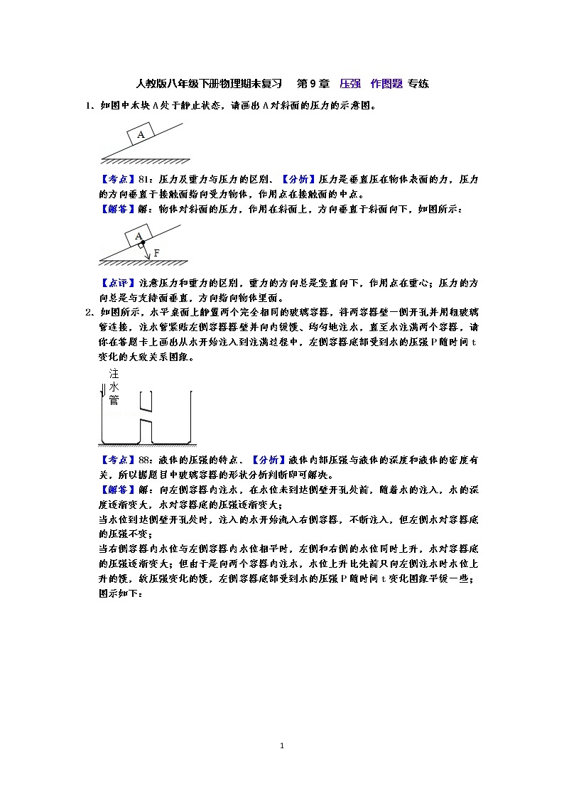 人教版八年级下册物理期末复习   第9章 压强   作图题 专练（有答案）-解析板01