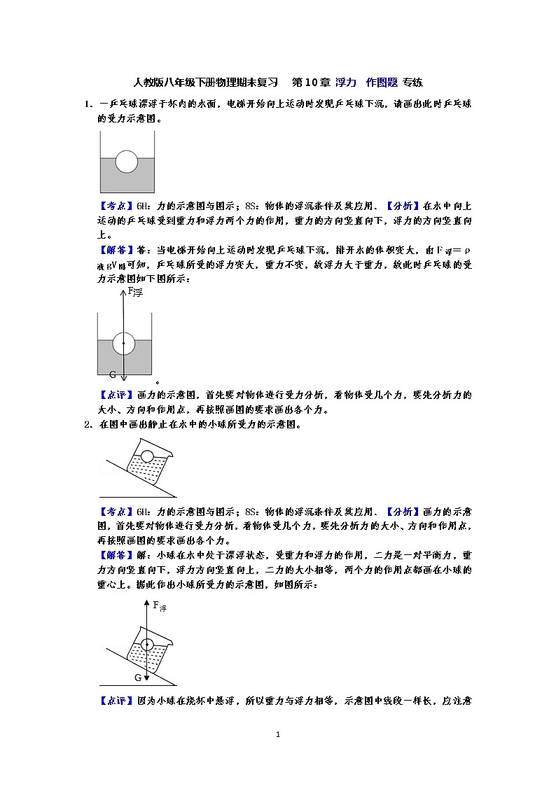 人教版八年级下册物理期末复习 第10章 浮力 作图题 专练(有答案)-解析板01