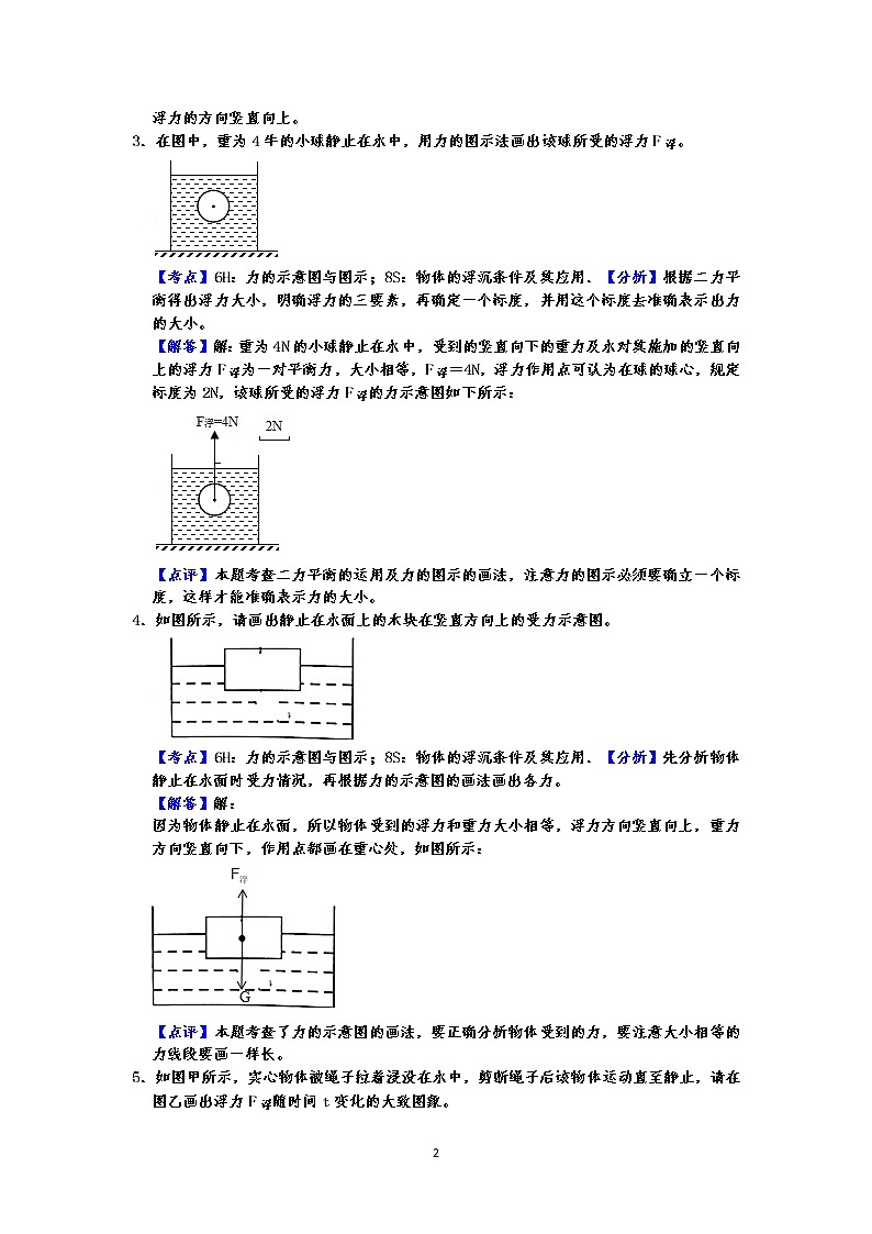 人教版八年级下册物理期末复习 第10章 浮力 作图题 专练(有答案)-解析板02