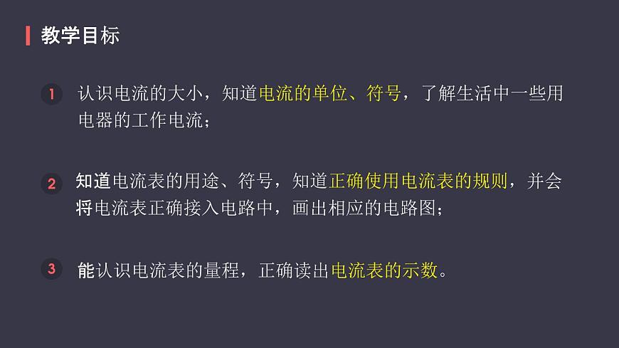 15.4《電流的測量》課件第2頁