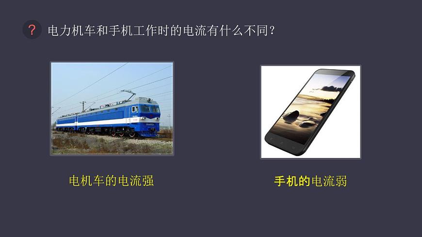 15.4《電流的測量》課件第4頁