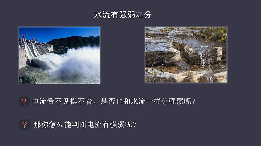 15.4《電流的測量》課件第5頁
