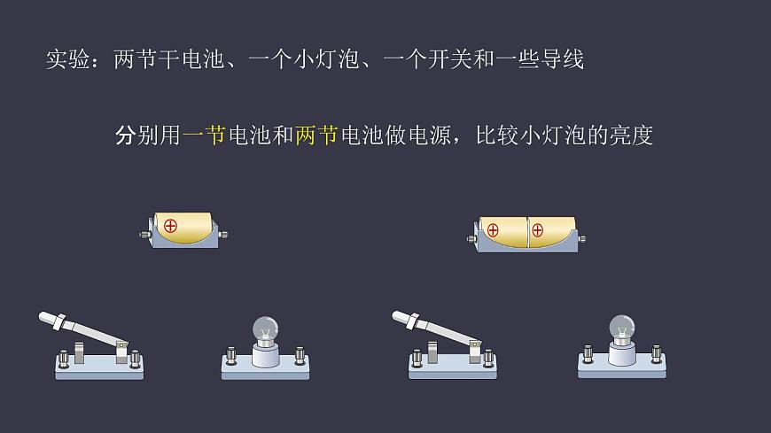 15.4《電流的測量》課件第6頁