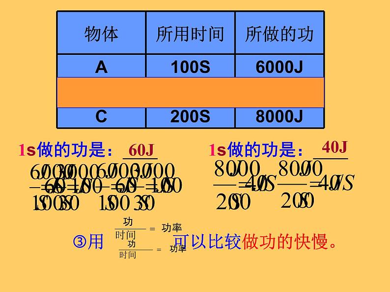 11.2《功率》课件08