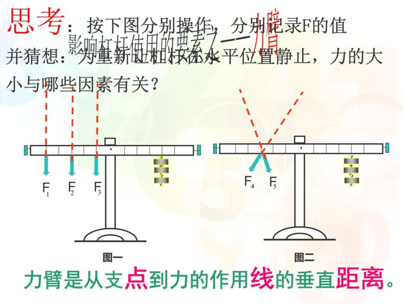 12.1《杠杆》课件06