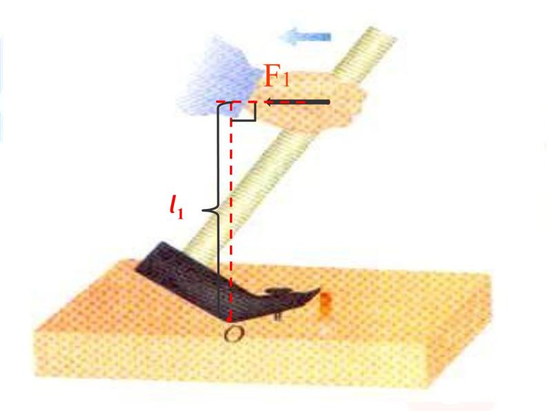 12.1《杠杆》课件08