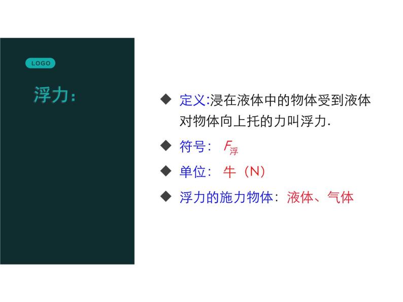 10.1 浮力 课件07