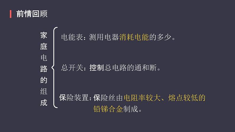 19.2《家庭电路中电流过大的原因》课件05