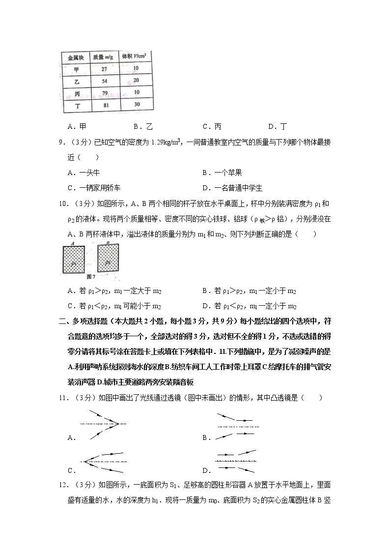 【八年级物理上学期期末考卷】2018-2019学年天津市河西区八年级（上）期末物理试卷03