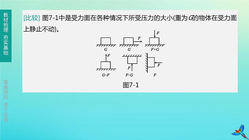 (福建专版)2020中考物理复习方案第01篇教材复习第二单元力学第07课时压强课件03