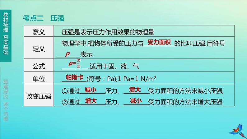 (福建专版)2020中考物理复习方案第01篇教材复习第二单元力学第07课时压强课件04