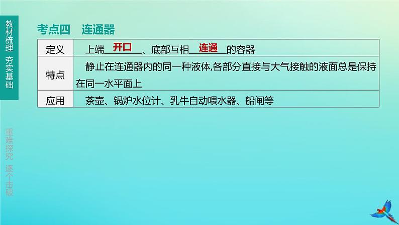 (福建专版)2020中考物理复习方案第01篇教材复习第二单元力学第07课时压强课件06