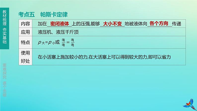 (福建专版)2020中考物理复习方案第01篇教材复习第二单元力学第07课时压强课件07