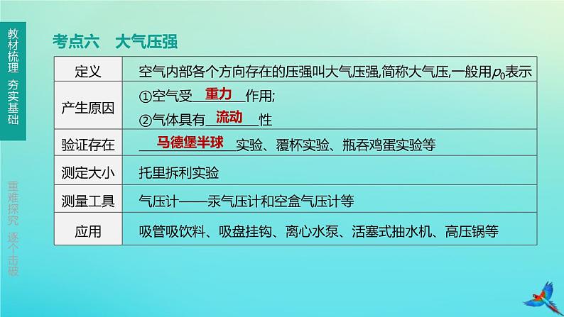 (福建专版)2020中考物理复习方案第01篇教材复习第二单元力学第07课时压强课件08