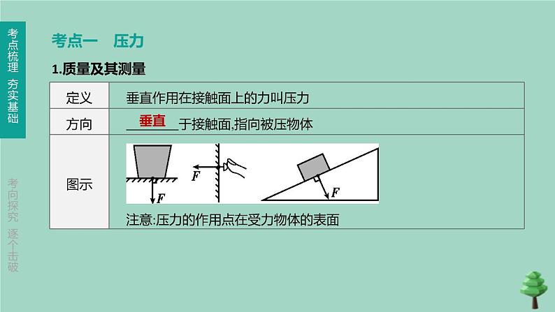 (山西专版)2020中考物理复习方案第一篇教材梳理第07课时压强课件03