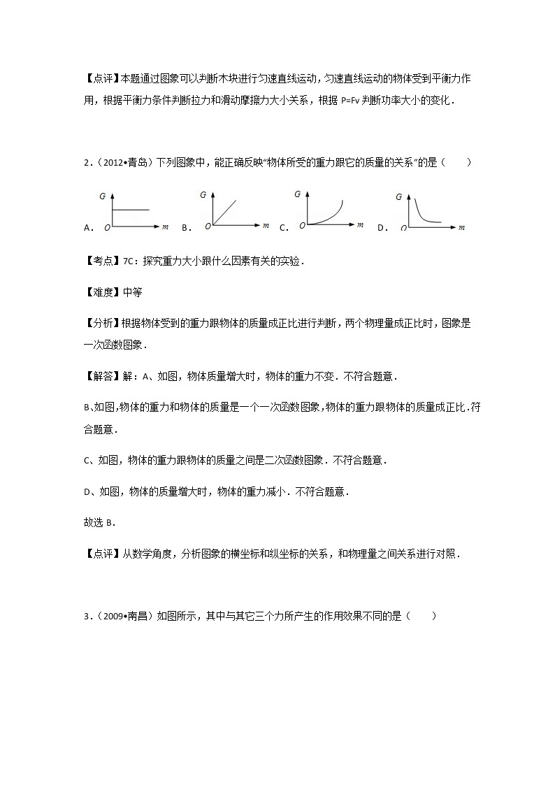 初中物理人教八年级下第七章章末卷202