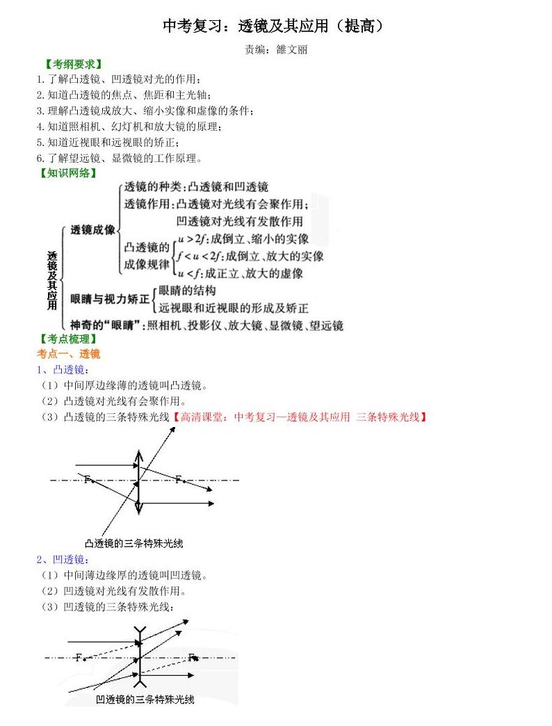 物理中考复习:透镜及其应用 (提高)知识讲解