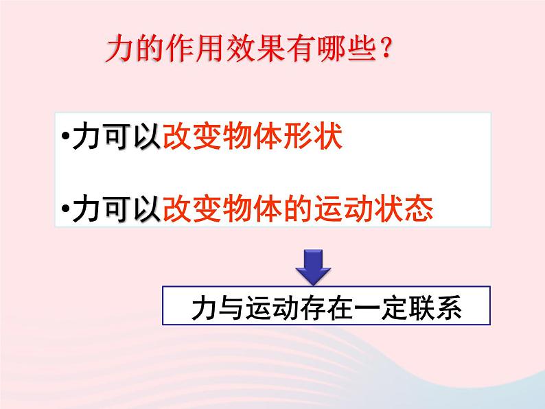 2020年中考物理一轮复习第七章力与运动考点梳理课件沪科版04