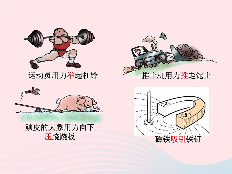 2020年中考物理一轮复习第六章熟悉而陌生的力考点梳理课件沪科版05