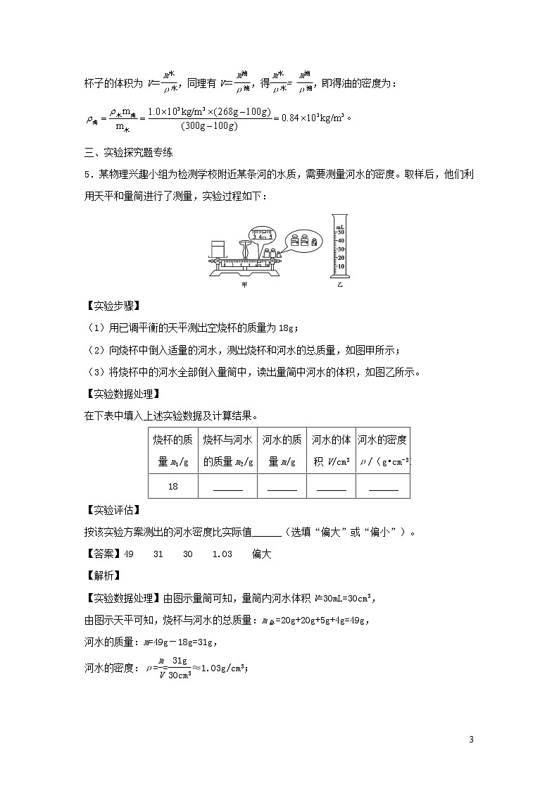 2020年中考物理实验集中专项训练第6练力学实验_测液体密度含解析03