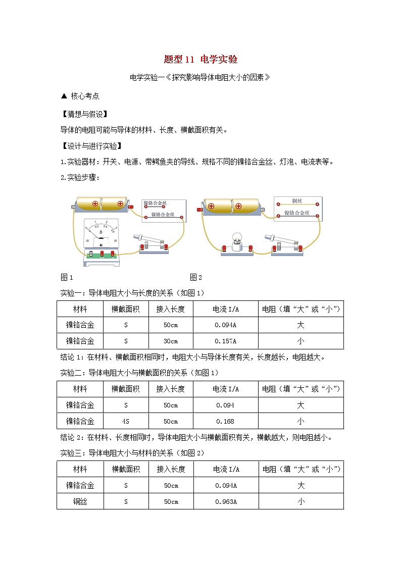 (冲刺2020)中考物理倒计时专攻32种题型11电学实验01