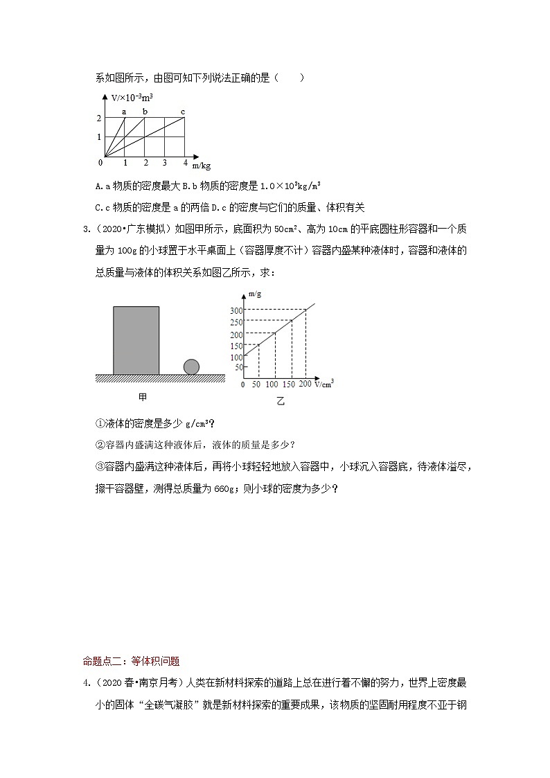 (冲刺2020)中考物理倒计时专攻32种题型13《质量与密度》计算类题型02